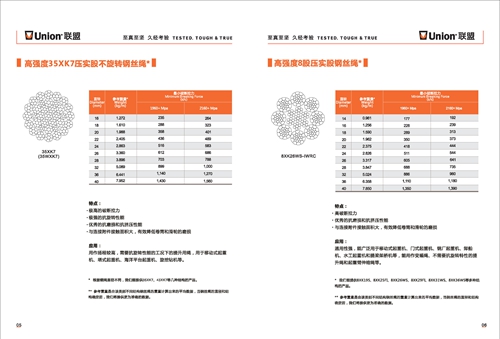 维尔卡抗旋转和8股